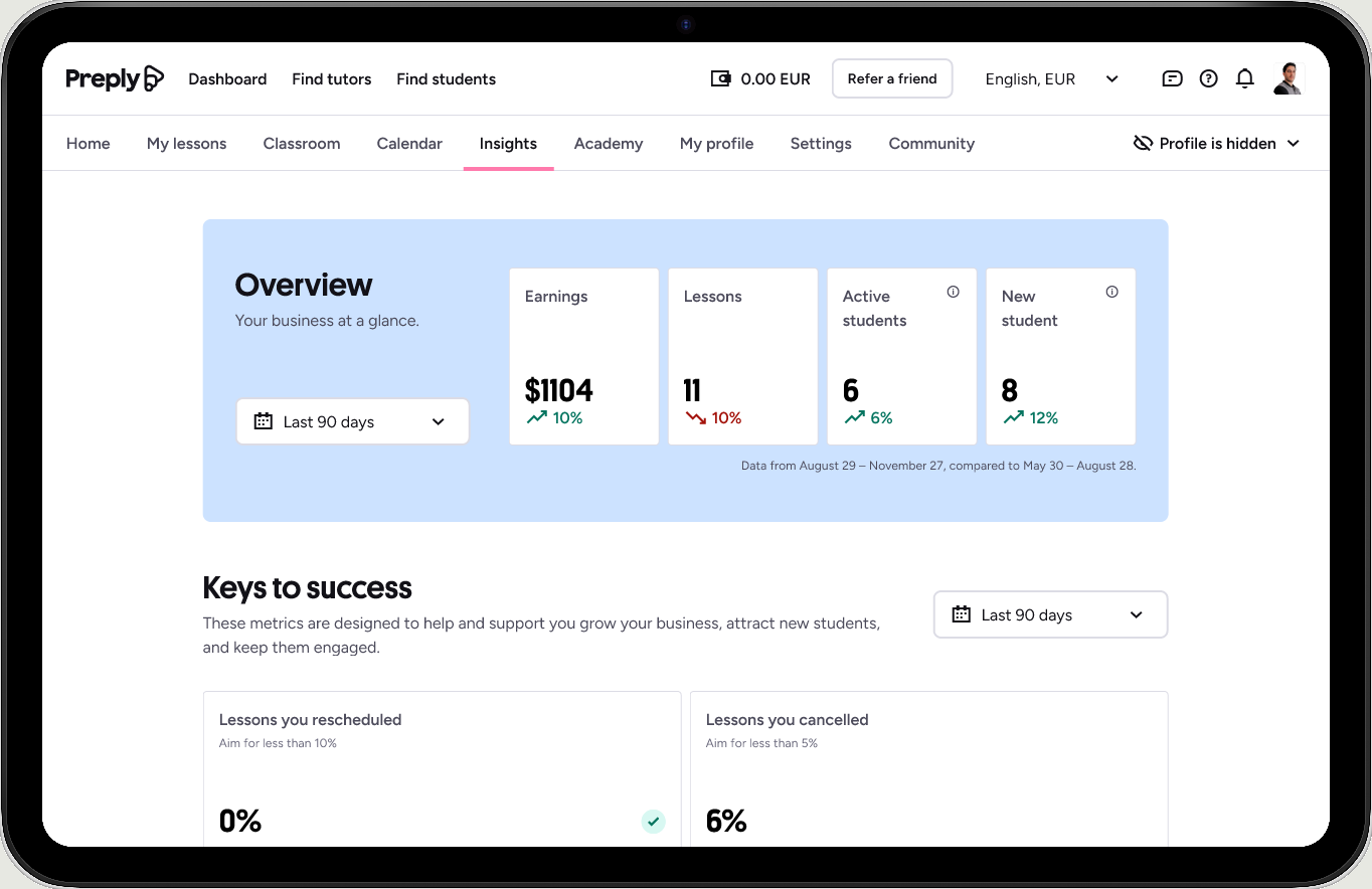 The original Insights page: an Overview card with four small metric tiles (earnings, lessons, active students, new students) and a 'Keys to success' grid of metrics such as lessons rescheduled and cancelled.